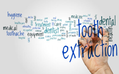 Dental Extraction Tools